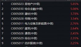 赤焰新闻线索爆料邮箱